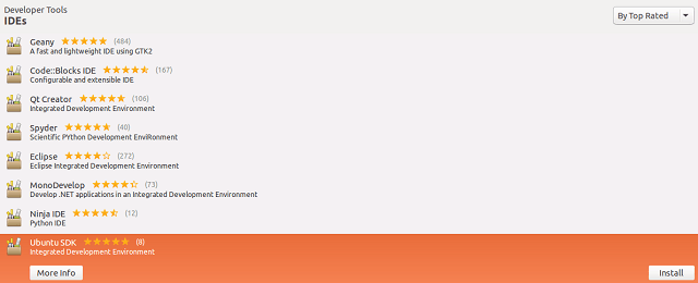 Ubuntu SDK listed in the IDEs category